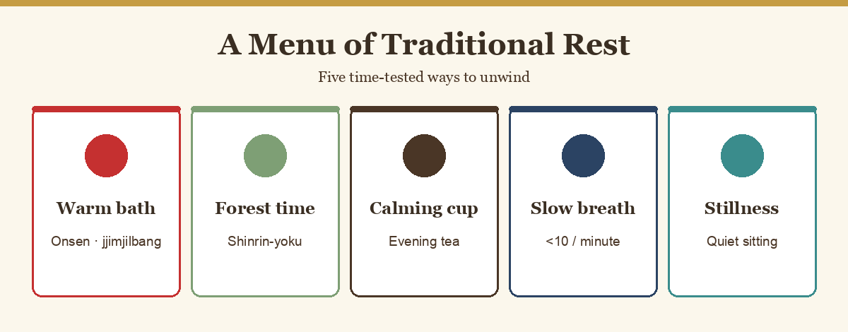 A menu of traditional Asian relaxation practices: bath, forest, tea, breath, stillness